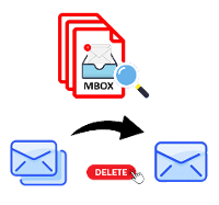 Delete Duplicate Emails from MBOX by SysInspire MBOX Duplicate Email Remover Software